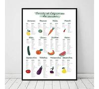 Ling88 Poster da Parete Frutta E Verdura di Stagione Poster Stampa su Tela Pittura Wall Art Botanico Immagine Moderna per La Cucina Home Decor Poster E Stampe -50X70Cm
