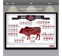 Ling88 Poster, Grafico da Macellaio di Bovini Diagramma di Tagli di Manzo Carne, Poster da Parete Poster su Tela Immagini di Pittura, per La Decorazione Domestica, per Pareti Camera da Letto_40X60Cm