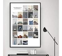 Ling88 Quadri,Poster,The Architect's Alphabet Print Great, Poster E Stampe, per La Pittura su Tela di Architetti sul Muro Immagine Nordica, per L'Arredamento Dell'Ufficio del Soggiorno-40X60Cm