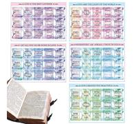 Linguette per indice della Bibbia, grandi linguette laminate per studio biblico per una facile navigazione, etichette impermeabili per diari, 5 fogli di adesivi per la Bibbia 'alfabeto, per uomini