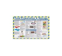 Linguistics Phonetic Symbols Poster Educational Chart Canvas Painting Wall Art for Language Teachers Classroom Home Study Decor(Framed,08x12inch(20x30cm))