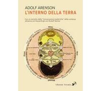 L'interno della Terra