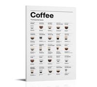 LINTEZHG Coffee The Essential Guide Art, poster decorativo da parete, per soggiorno, camera da letto, decorazione moderna per camera da letto, 20 x 30 cm