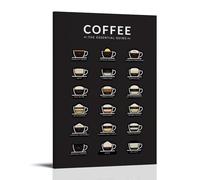 LINTEZHG Coffee The Essential Guide - Poster decorativo da parete, per soggiorno, camera da letto, decorazione moderna per camera da letto, 20 x 30 cm