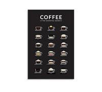 LINTEZHG Coffee The Essential Guide Poster decorativo da parete, per soggiorno, camera da letto, decorazione moderna per camera da letto, 40 x 60 cm