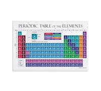 LINTEZHG Periodic Table of Chemical Elements, poster decorativo su tela, per soggiorno, camera da letto, decorazione da parete, per camera da letto, 30 x 45 cm