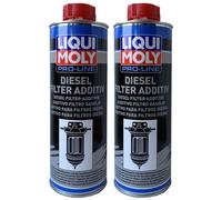 Liqui Moly 20790 Pro-Line Additivo Van Diesel 2x500 Ml Pulitore