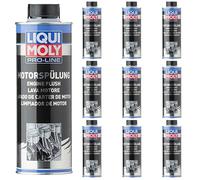 Liqui Moly 2425 Balsamo Lava Motore Pro-line 10 Lt.