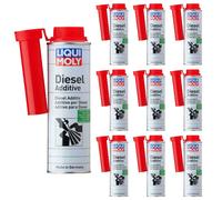 Liqui Moly 2585 Diesel Additive Additivo Per Motori Diesel 10x300ml