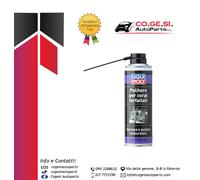 LIQUI MOLY 3325 PULITORE PER CORPI FARFALLATI 400ml