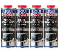 Liqui Moly 5123 Pro-Line DPF Pulitore Additivo Protezione DPF 4x1 L