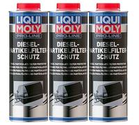 Liqui Moly 5123 pro-Line Filtro Particolato Diesel Protezione Diesel Additivo 1L