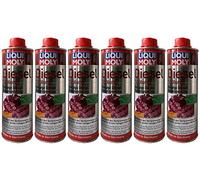 Liqui Moly LM 5170 - Pulitore per iniezione Diesel