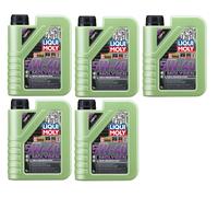 LIQUI MOLY Olio motore Molygen New Generation 5W-40 8576