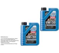 Kit Ispezione Filtro Liqui Moly Olio 7L 5W-30 per Audi A4 di Avant 8K5 B8