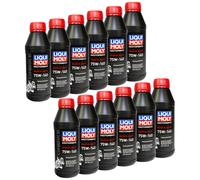 LIQUI MOLY Olio Per Trasmissione Sintetico 12x 500 Ml 75W-140 GL5 VS OLEO
