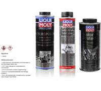 LIQUI MOLY Pro-Line Pulizia Motore Per Cambio Automatico MotorProtect