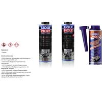 LIQUI MOLY pro-Line Set Protezione Dall' Usura per Motore E Lavaggio Tec Benzina