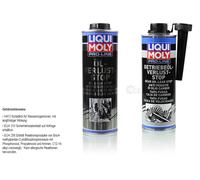 LIQUI MOLY Set pro-Line Olio-Perdita-Stop E Olio Cambio Fermata di Perdita