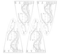 LIQWEI 4 stencil per parabola, matematica, stencil curvo, modello normale, parabola, vetro, trasparente, per studenti, ufficio, designer, pittura cosinus tangente