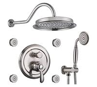 LISHEUK Sistema Doccia, Sistema Doccia a Pioggia, soffione Doccia Rotondo da 9 Pollici con Montaggio a Parete, doccetta e Kit valvola in Ottone multigetto per Massaggio Completo