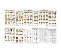 Lista dei pasti a basso contenuto di carboidrati | 12 pezzi Lista nutrizionale dieta a basso contenuto di carboidrati - Mangiare cibo guida poster per papà, zia, nonno, moglie, nonna, mamma, marito