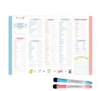Lista di controllo degli alimenti per l'infanzia, tracker per primi alimenti per bambini - Lista di controllo ripetibile del primo alimento | Magnete per frigorifero Baby First Foods Tracker,