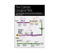 Liturgical Seasons Poster Catholic Church Calendar Chart | Comprehensive visual aid displaying the cycle of Catholic worship and feasts(Unframed,16X24inch(40X60cm))