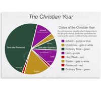 Liturgical Year Calendar Catholic Seasons and Feasts Poster Canvas Print for Prayer Room Decor Religious Education Classroom(Framed,12x18inch(30x45cm))