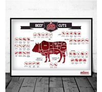 LIUZHUANGDIAN Bestiame Tagli Diagramma Poster Manzo Mutilazione Tela Pittura Immagini Della Parete Stampa Per Macelleria Moderna Negozio Home Decor-50x70cm Senza Cornice