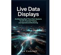 Live Data Displays Architecting Real-Time Chart Systems for IoT, Financial Tickers, and Operational Monitoring