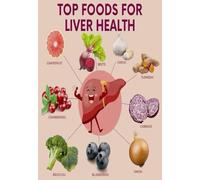 Liver Friendly Foods Poster, Healthy Eating Guide with Top Nutrient Dense Choices, Educational Wall Chart for Kitchen and Living Room Decor(Framed,08x12inch(20x30cm))
