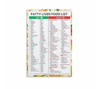 Liver Health Foods Chart Poster, Support Wellness with Beneficial Nutrition Guide, Educational Kitchen Wall Art Print for Healthy Living(Framed,16x24inch(40x60cm))