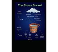 Living a Stressful Life: Practical Strategies for Managing Stress at Home and Work (Vol 2)