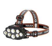 Lixada Lampada frontale super luminosa, 8 LED, 8 modalità con luce rossa di allarme USB, ricaricabile, impermeabile, perfetta per lavoro, all'aperto, campeggio, escursionismo, pesca