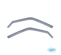 LIXG Set Deflettori Aria Anteriori Ad Incastro Tipo Lungo per Citroen Saxo 3P (0