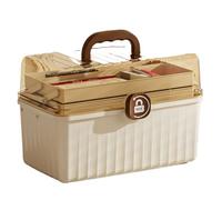 LIXSAZSE Custodia portatile pillole per l'archiviazione di sicurezza Conveniente custodia in plastica Pillole che sigillano le delle prestazioni, Immagine molto grande, 32 * 18 * 22