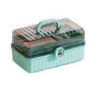 LIXSAZSE Custodia portatile pillole per l'archiviazione di sicurezza Conveniente custodia in plastica Pillole che sigillano le delle prestazioni, Blu Grande, 32 * 18 * 17.5