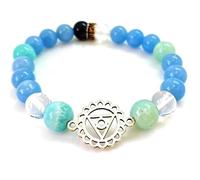 LKBEADS Bracciale elastico con perline lisce di amazzonite, angelite, shungite e quarzo trasparente da 8 mm, forma rotonda, multicolore, lunghezza 7 pollici | L_STBC_00277