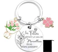 LKJHGF Portachiavi per coraggio e perseveranza, regalo di motivazione e incoraggiamento, per donna e collega, portachiavi per amicizia migliore amica, regalo di compleanno, 2, L