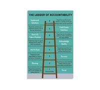 LLBOGRGGN Accountability Ladder Sign Metal Tin Wall-Art Self Improvement Behavior Model Mindset Chart for Workplace Coaching or Home Office Motivational 8 X 12 inch