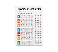 LLBOGRGGN Bass Guitar Chords Metal Sign Common and Fretboard Notes Chart Educational Reference Guide for Beginner Bassist 8 X 12 inch