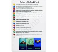 LLBOGRGGN Billiard Playing Guide Poster Cue Instruction Wall Decor | Legal shots object ball and cue ball placement explained(Framed,16x24inch(40x60cm))
