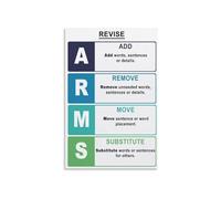 LLBOGRGGN Classroom Writing Poster Metal Sign Featuring the ARMS and CUPS Method for Revising and Editing Homeschool Teacher Decor 8 X 12 inch