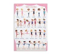 LLBOGRGGN Dance Fundamentals Metal Sign Ballet First Through Fifth Position Guide Visual Reference for Beginner Dancer Training Space Mirror Area Wall-Art 8 X 12 inch