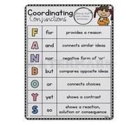 LLBOGRGGN English Conjunctions Aluminum Sign Grammar Rules Metal Wall-Art Decor for Classroom Study Room Teacher Gift 8 X 12 inch