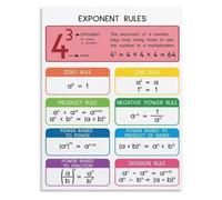 LLBOGRGGN Exponent Rules Metal Sign Laws of Powers Math Formula Reference Chart for Algebra Classroom Middle High School Teacher Teaching Aid Wall Decor 8 X 12 inch