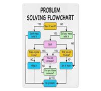 LLBOGRGGN Funny Problem Solver Flow Diagram Metal Sign Retro Tin Plaque Humorous Gift for Colleague Manager Team Lead Office Wall 8 X 12 inch