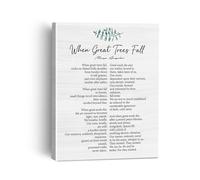 LLBOGRGGN Gallery-Worthy Abstract Autumn Art, Framed Fall Leaves Canvas Painting, Statement Wall Decor for Living Room & Designer Bedroom(Framed,12x18inch(30x45cm))