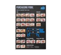 LLBOGRGGN Meat Lover‘s Kitchen Art: Pork Cuts Poster with Visual Guide & Recipes, Modern Farmhouse Canvas Decor (Framed,08x12inch(20x30cm))